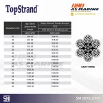 Ukuran Wire Rope TopStrand