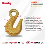 Keterangan Crosby A323