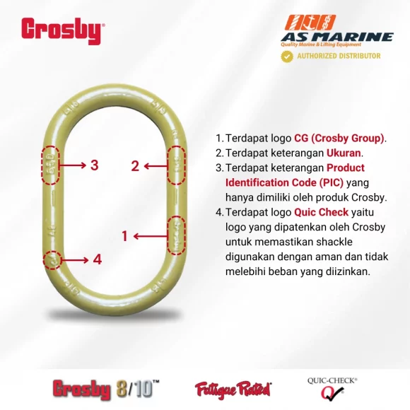 Keterangan Crosby A342