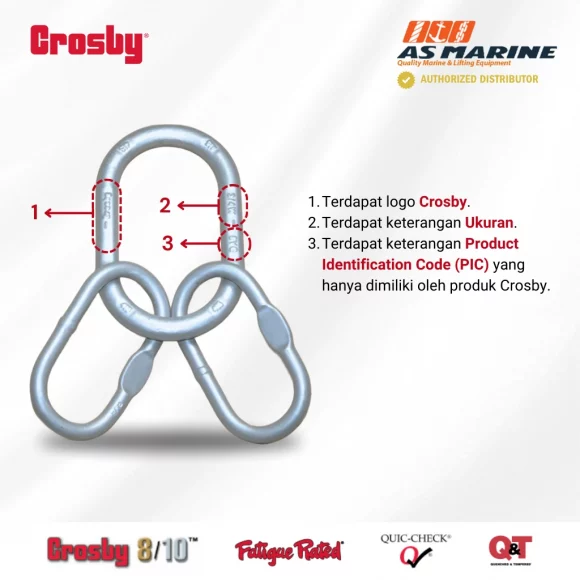 Keterangan Crosby A345