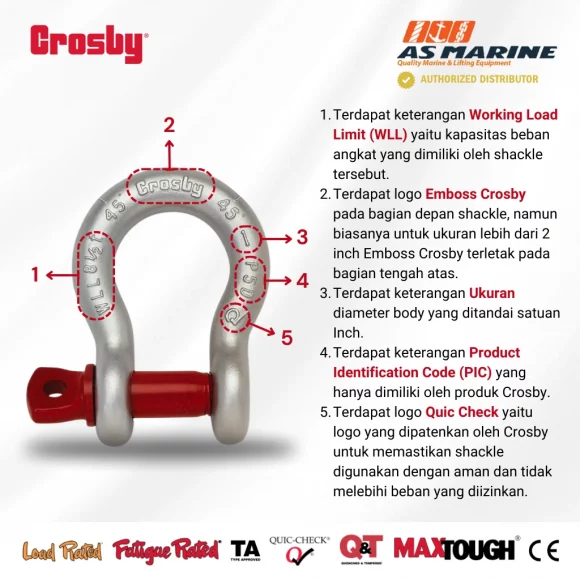 Keterangan Crosby G209