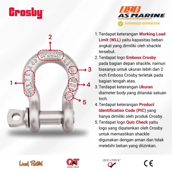Keterangan Crosby G209A