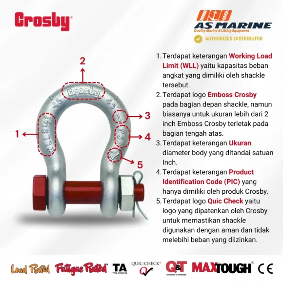 Keterangan Crosby G2130