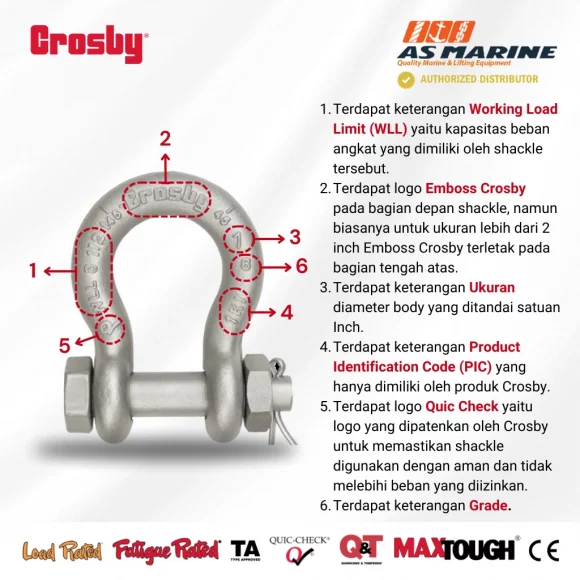 Keterangan Crosby G2130A