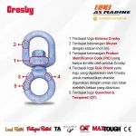 Keterangan Crosby G401
