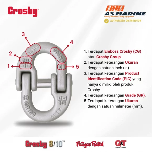 Keterangan Crosby S1337