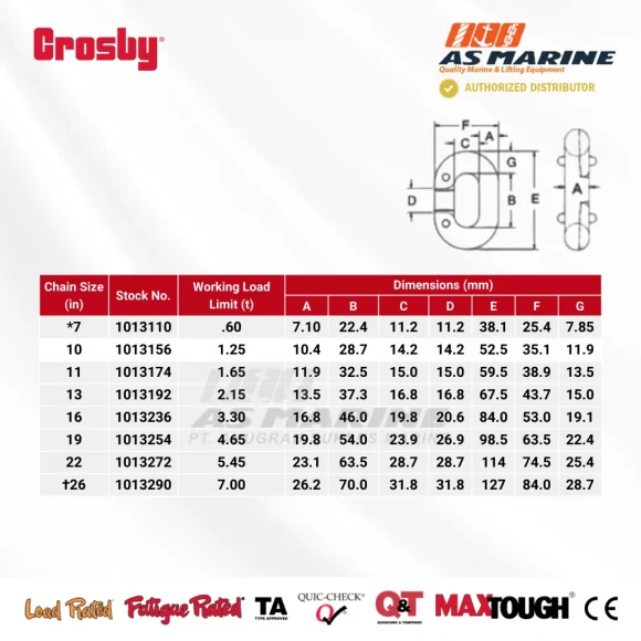 Tabel Ukuran Crosby G335