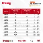 Tabel Kapasitas Crosby A1346