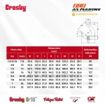 Tabel Ukuran Crosby A1329