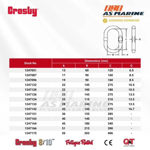 Tabel Ukuran Crosby A1343
