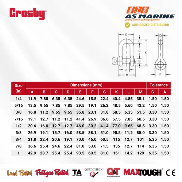 Tabel Ukuran Crosby G210 1