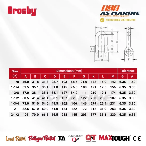 Tabel Ukuran Crosby G210 2