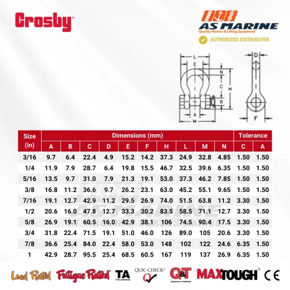 Tabel Ukuran Crosby G2130