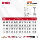 Tabel Ukuran Crosby G2130A