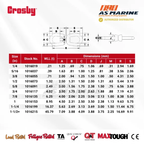 Tabel Ukuran Crosby G402