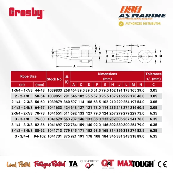 Tabel Ukuran Crosby G416 - 2