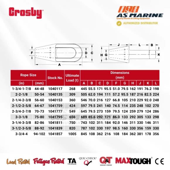 Tabel Ukuran Crosby G417 - 2
