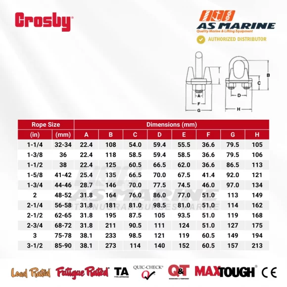 Tabel Ukuran Crosby G450 2