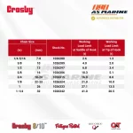 Tabel Kapasitas Crosby A1329