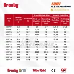 Tabel Kapasitas Crosby A1343