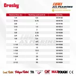 Tabel Kapasitas Crosby G210