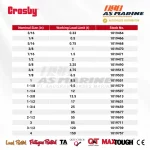 Tabel Kapasitas Crosby G2130