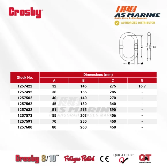 Tabel Ukuran Crosby A344