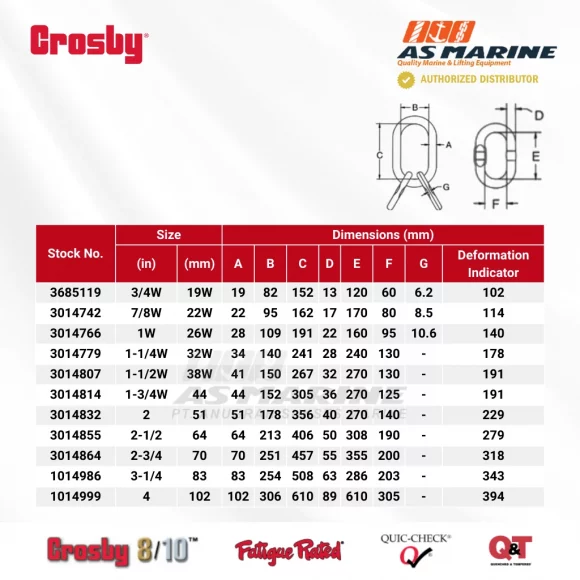 Tabel Ukuran Crosby A345
