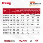 Tabel Kapasitas Crosby A342