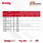 Tabel Kapasitas Crosby A342
