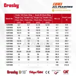 Tabel Kapasitas Crosby A344