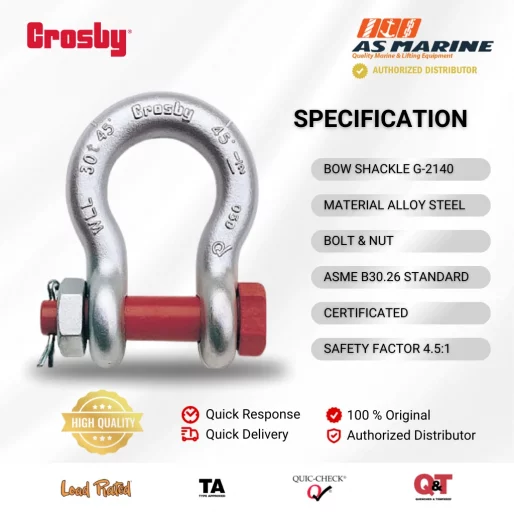 Spesifikasi 2-21 - Crosby G2140