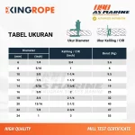 Tabel Tali PP Monofilament