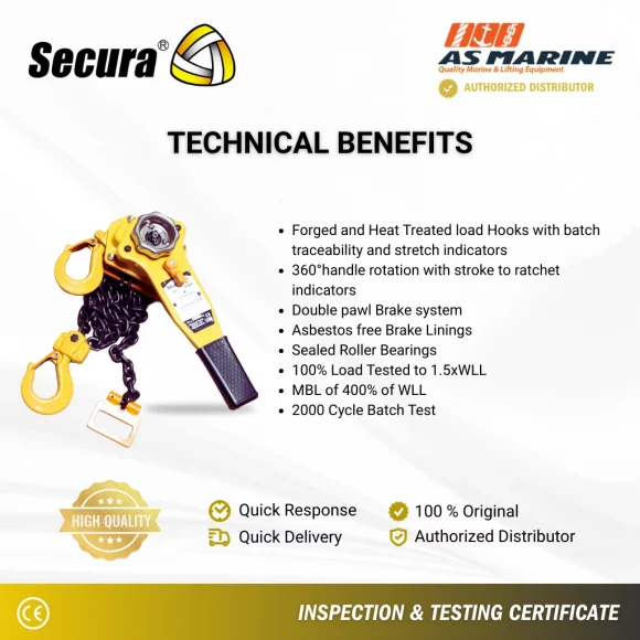 Technical Benefit Lever Block Secura