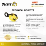 Technical Benefit Lifting Clamp SLC A1 Secura