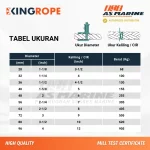 Tabel Tali PP Monofilament