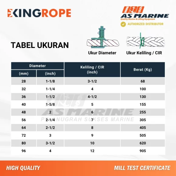 Tabel Tali PP Monofilament