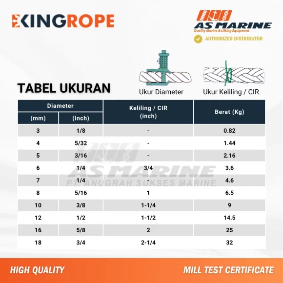 Tabel Tali HDPE Orange