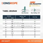 Tabel Tali PP Multifilament 1