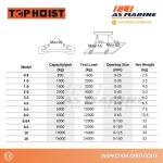 Tabel Ukuran Horizontal Lifting Clamp Tophoist