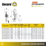 Tabel Ukuran Lever Block Secura