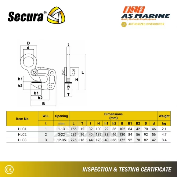 Tabel Ukuran Lifting Clamp HLC SV Plus Secura