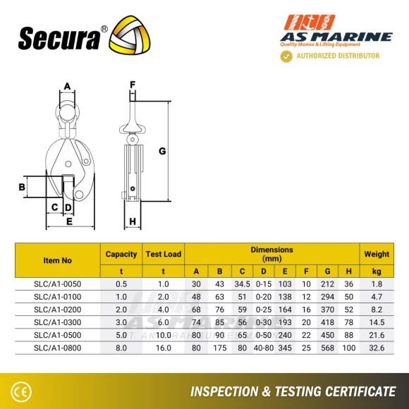 Tabel Ukuran Lifting Clamp SLC A1 Secura