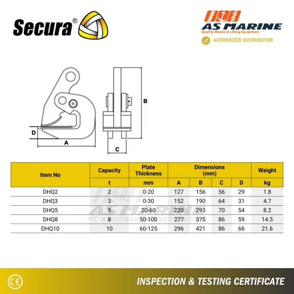 Tabel Ukuran Plate Clamp DHQ Secura