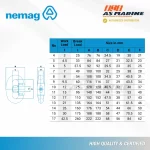 Tabel Ukuran Quick Release
