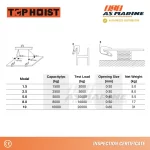 Tabel Ukuran Turning Lifting Clamp Tophoist