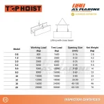 Tabel Ukuran Vertical Lifting Clamp Tophoist
