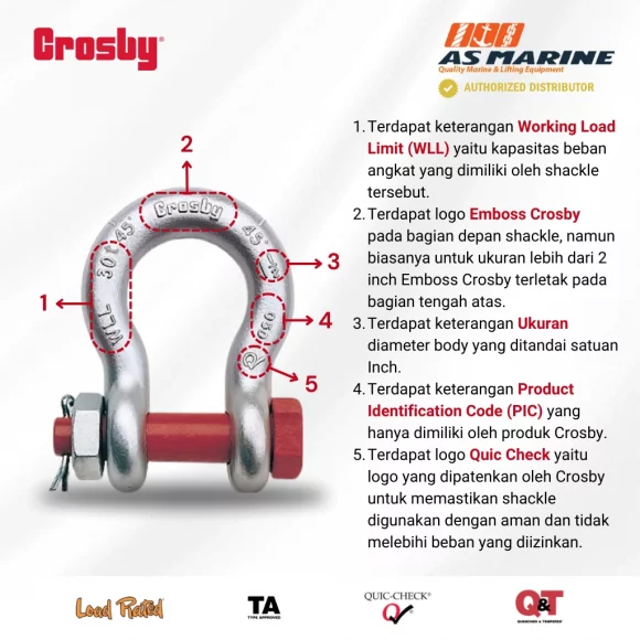 Keterangan Crosby G2140