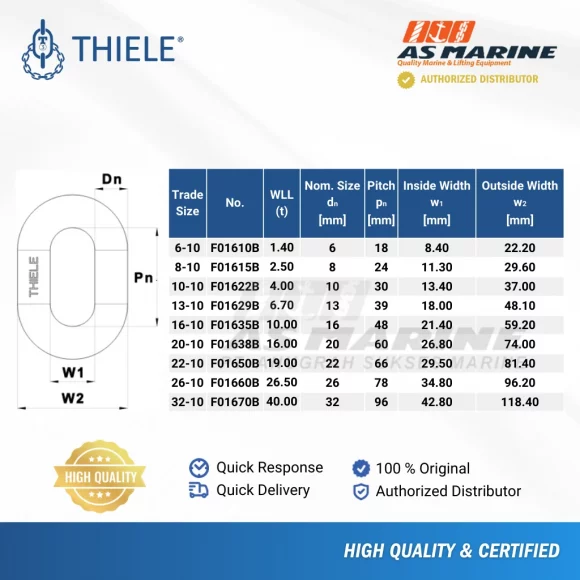 Tabel Ukuran Chain Alloy Steel