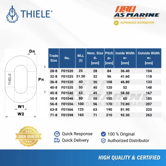 Tabel Ukuran Chain Alloy Steel XL400 1